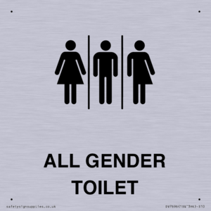Female, Male and Non-gender specific